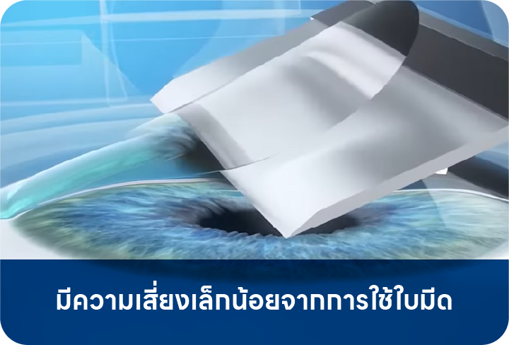 ใช้ใบมีด